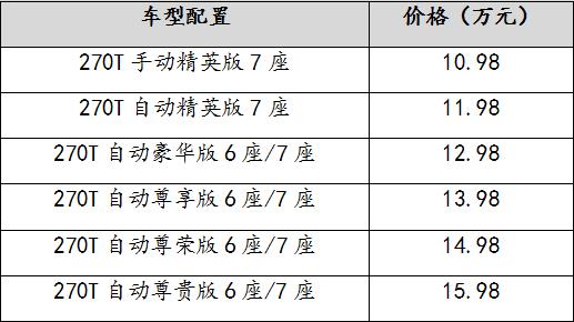 凯发k8国际首页(中国)官网登录入口