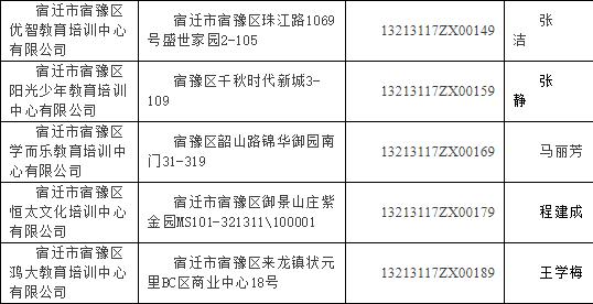 凯发k8国际首页(中国)官网登录入口