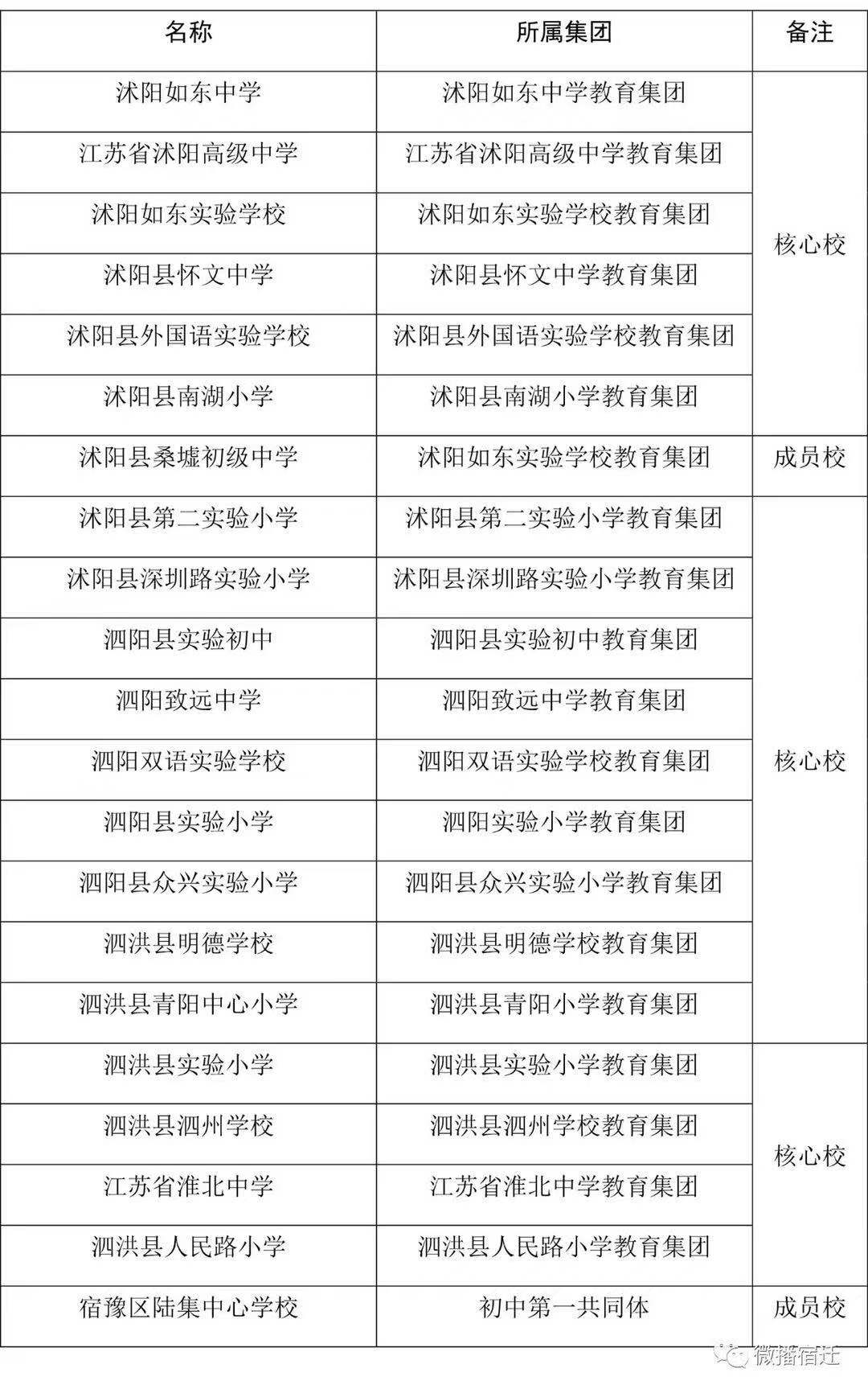 凯发k8国际首页(中国)官网登录入口