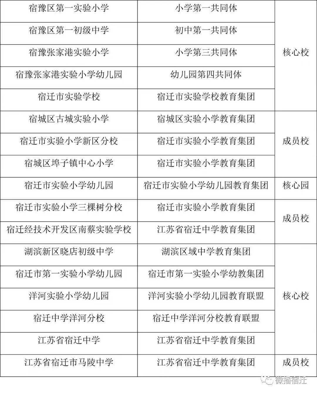 凯发k8国际首页(中国)官网登录入口