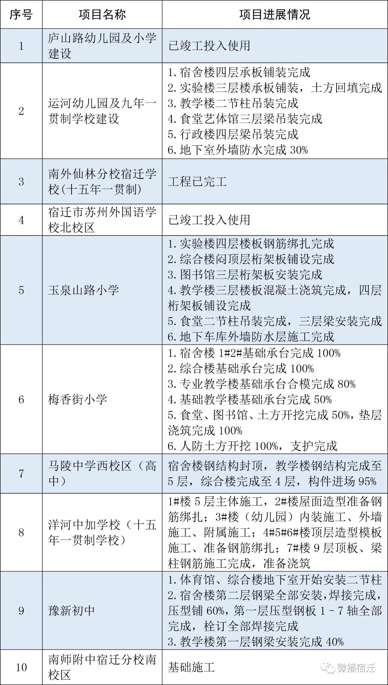 凯发k8国际首页(中国)官网登录入口