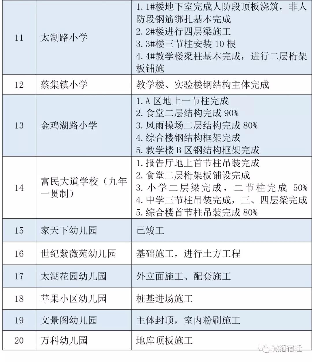 凯发k8国际首页(中国)官网登录入口