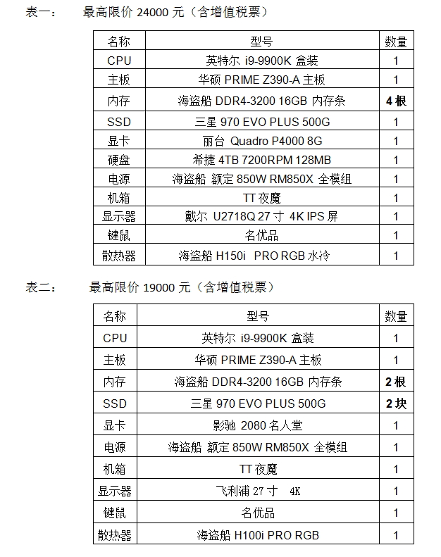 凯发k8国际首页(中国)官网登录入口