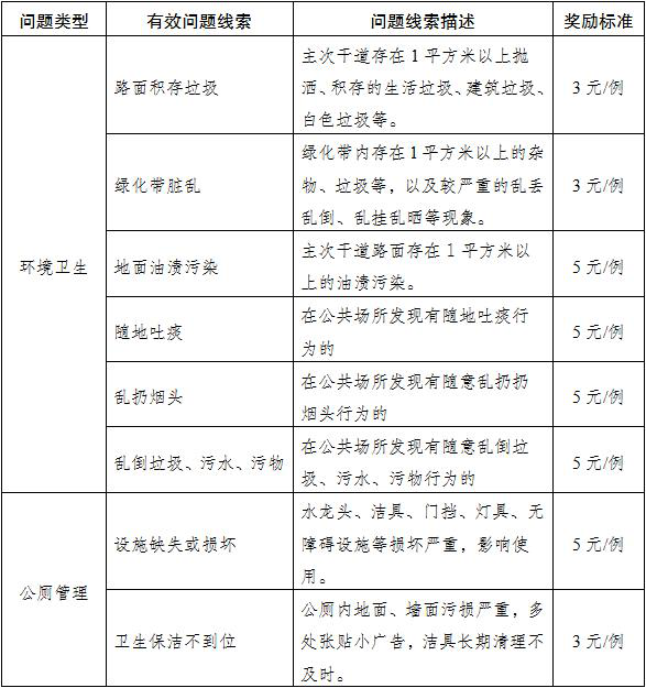 凯发k8国际首页(中国)官网登录入口