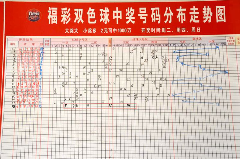 凯发k8国际首页(中国)官网登录入口