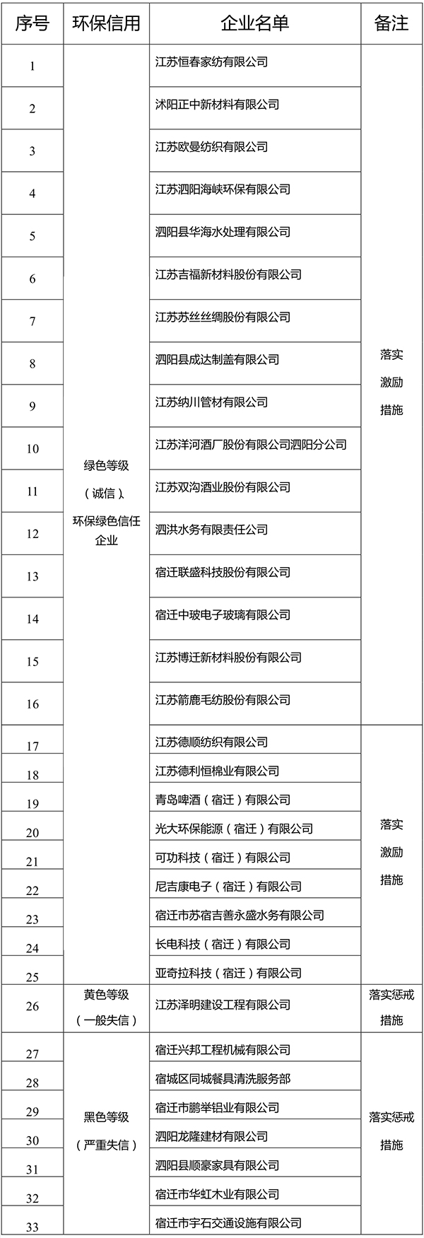 凯发k8国际首页(中国)官网登录入口