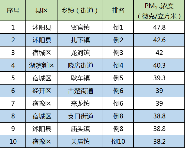 凯发k8国际首页(中国)官网登录入口