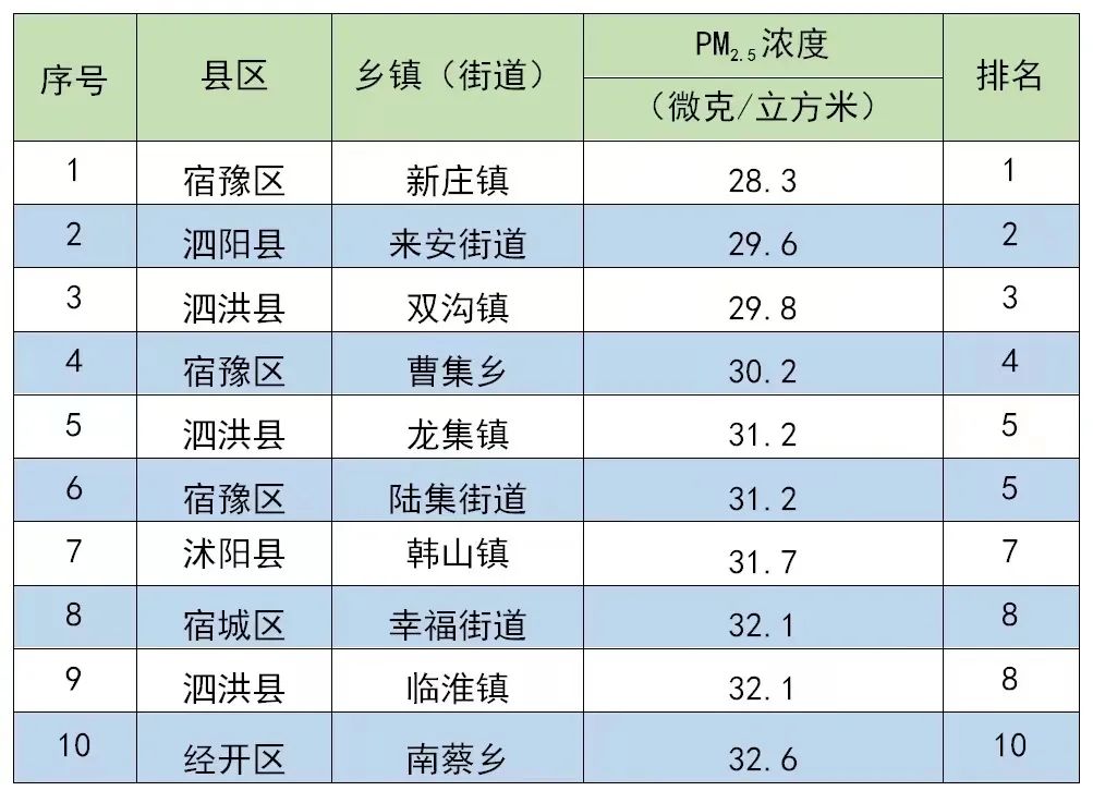 凯发k8国际首页(中国)官网登录入口