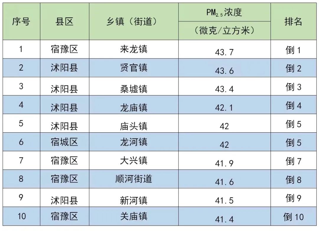 凯发k8国际首页(中国)官网登录入口