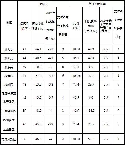 凯发k8国际首页(中国)官网登录入口