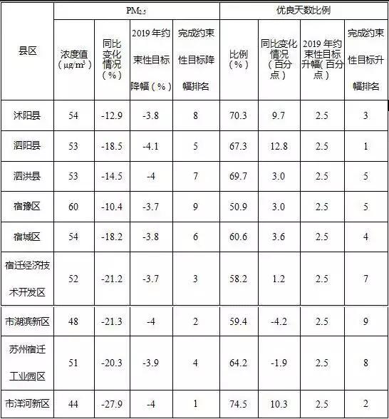 凯发k8国际首页(中国)官网登录入口