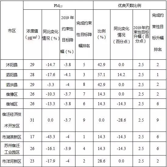 凯发k8国际首页(中国)官网登录入口