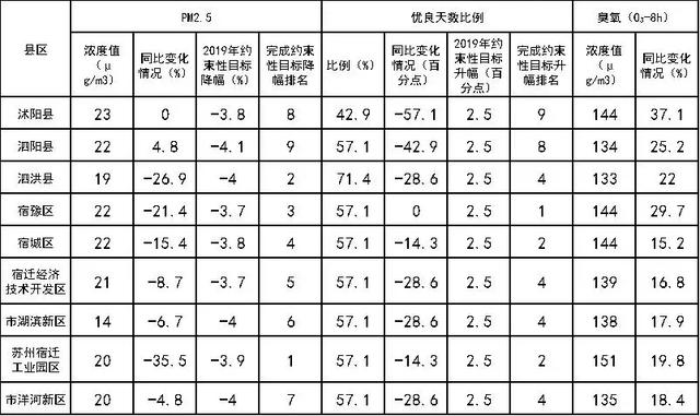 凯发k8国际首页(中国)官网登录入口