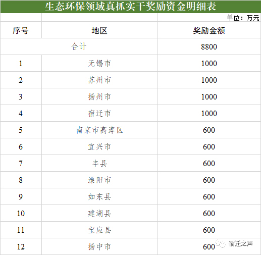 凯发k8国际首页(中国)官网登录入口