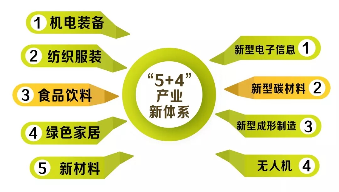 凯发k8国际首页(中国)官网登录入口