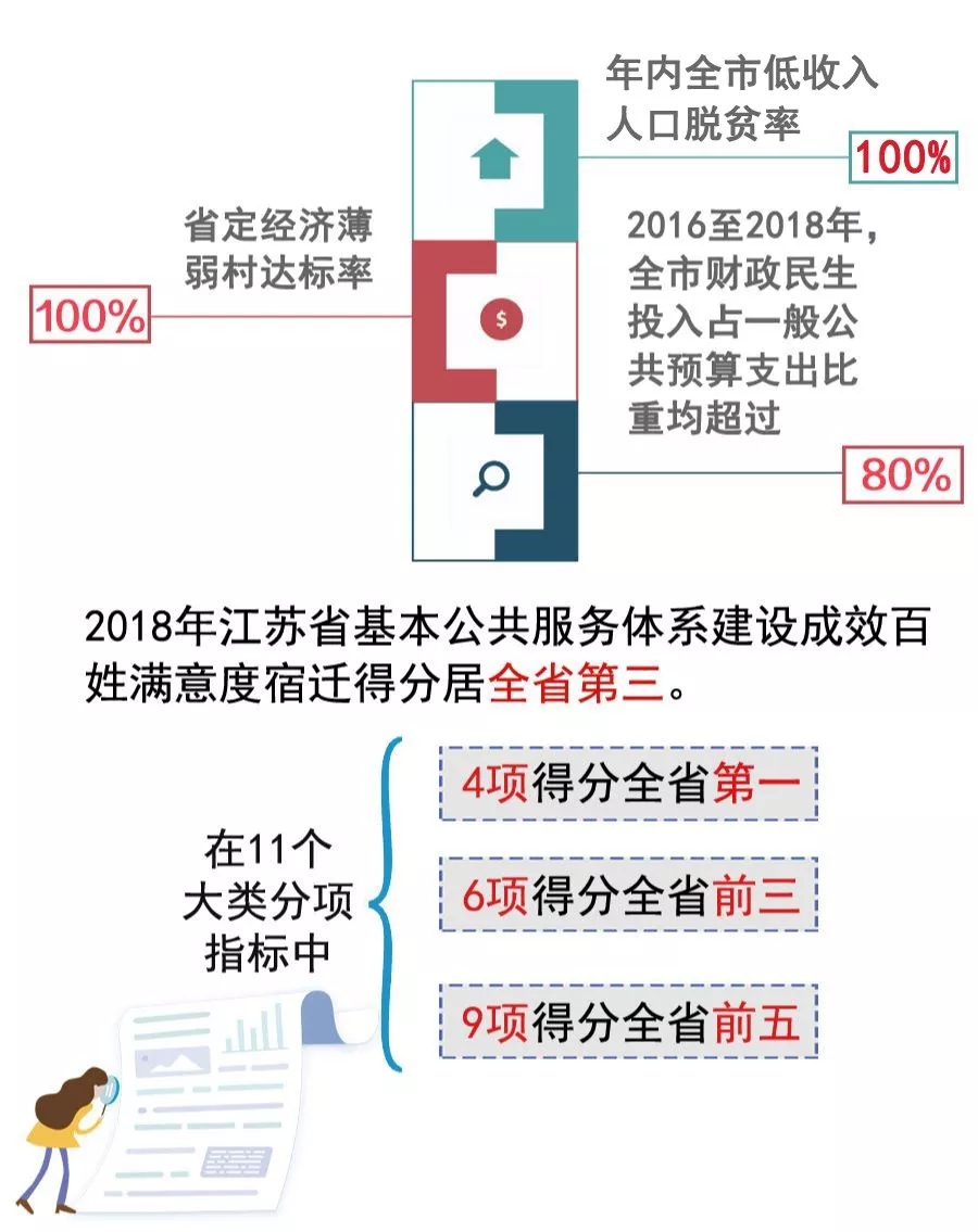 凯发k8国际首页(中国)官网登录入口