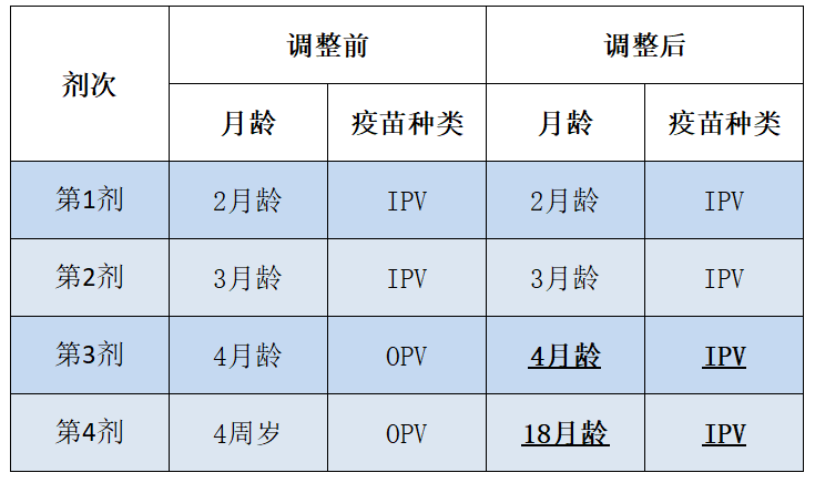 凯发k8国际首页(中国)官网登录入口