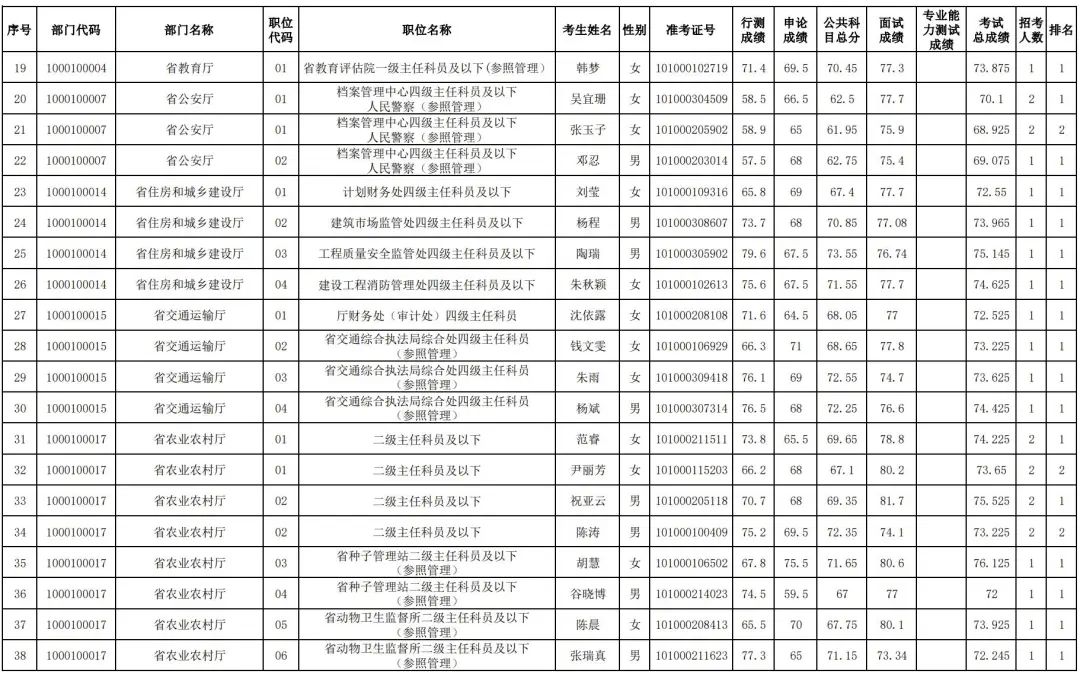 凯发k8国际首页(中国)官网登录入口