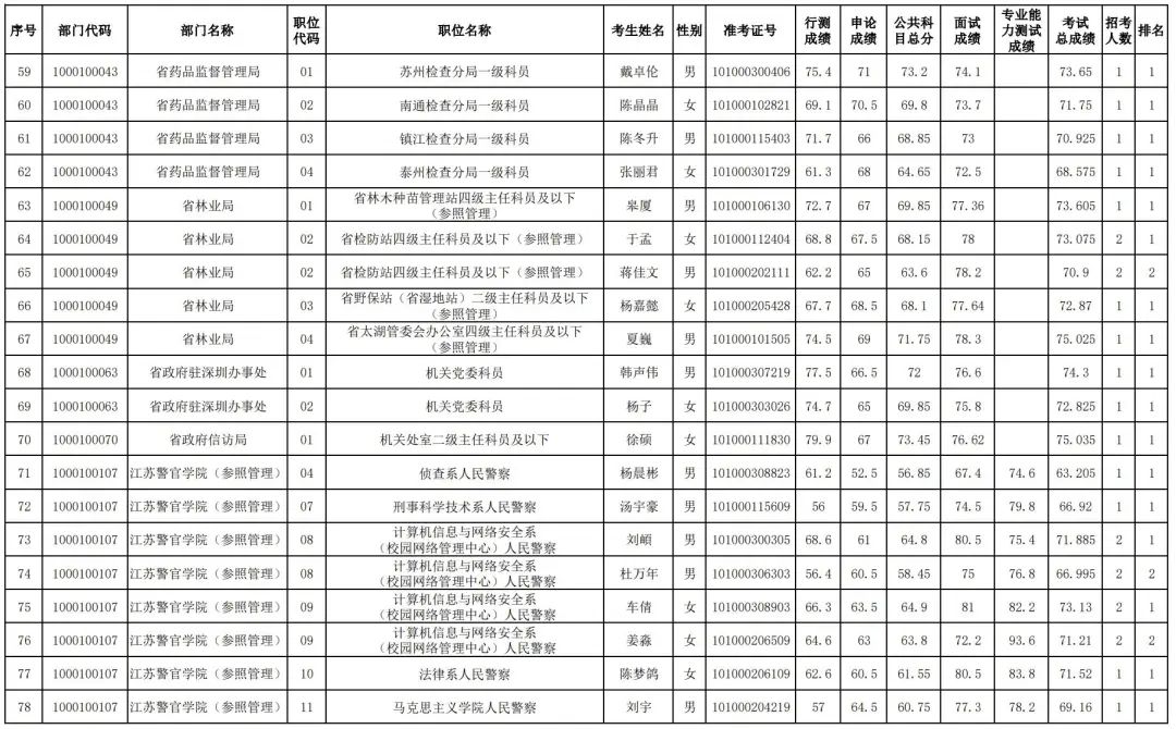 凯发k8国际首页(中国)官网登录入口