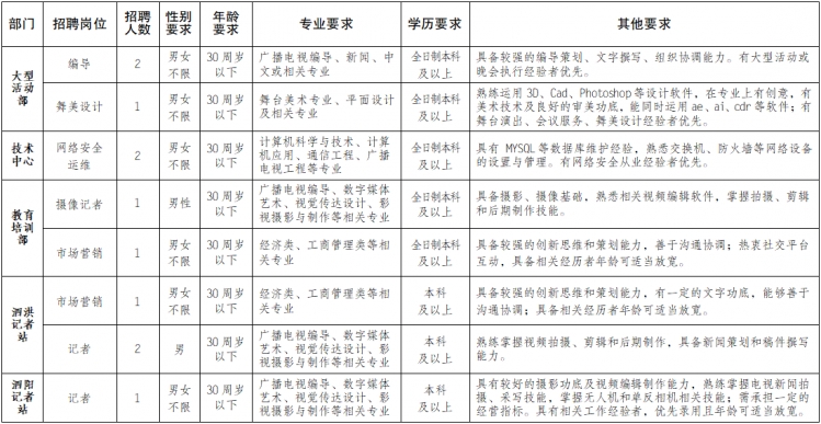 凯发k8国际首页(中国)官网登录入口