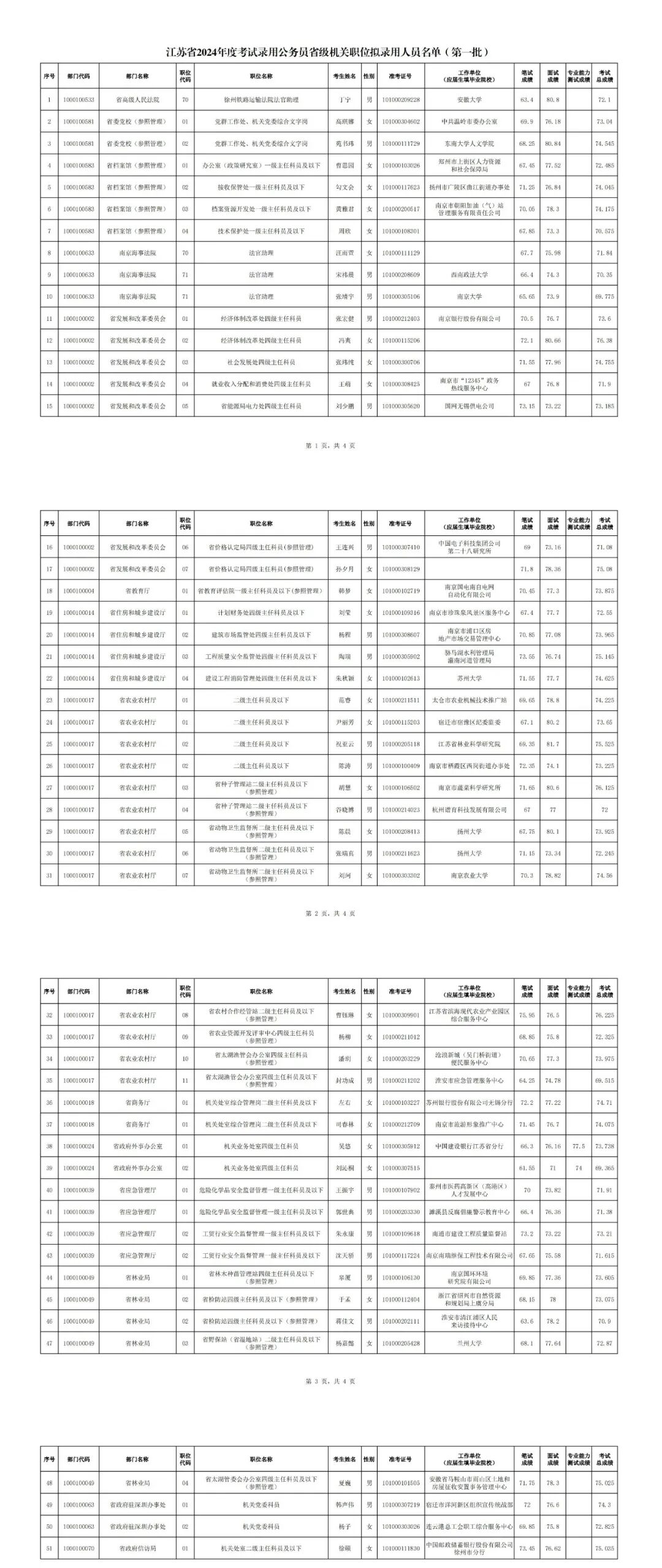 凯发k8国际首页(中国)官网登录入口