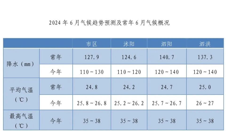 凯发k8国际首页(中国)官网登录入口