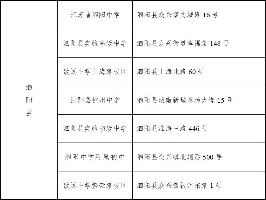 凯发k8国际首页(中国)官网登录入口