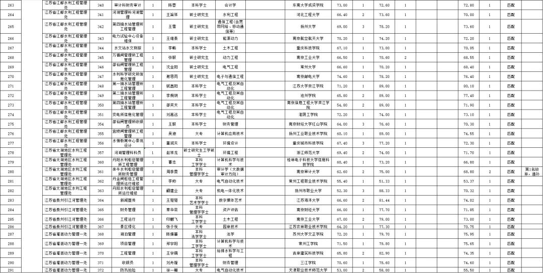 凯发k8国际首页(中国)官网登录入口