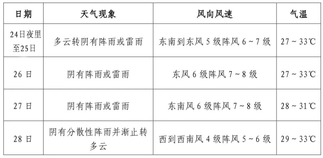 凯发k8国际首页(中国)官网登录入口