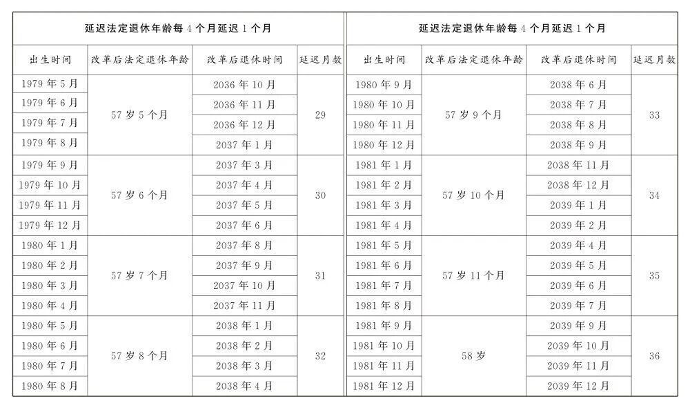 凯发k8国际首页(中国)官网登录入口