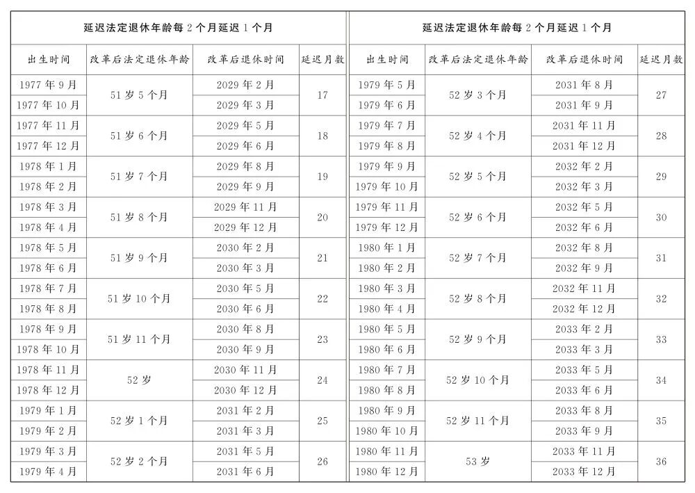 凯发k8国际首页(中国)官网登录入口