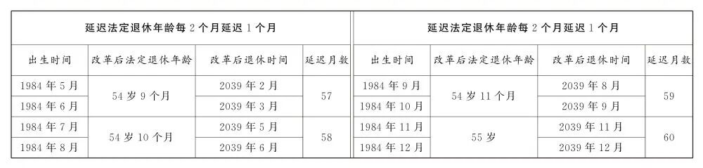 凯发k8国际首页(中国)官网登录入口