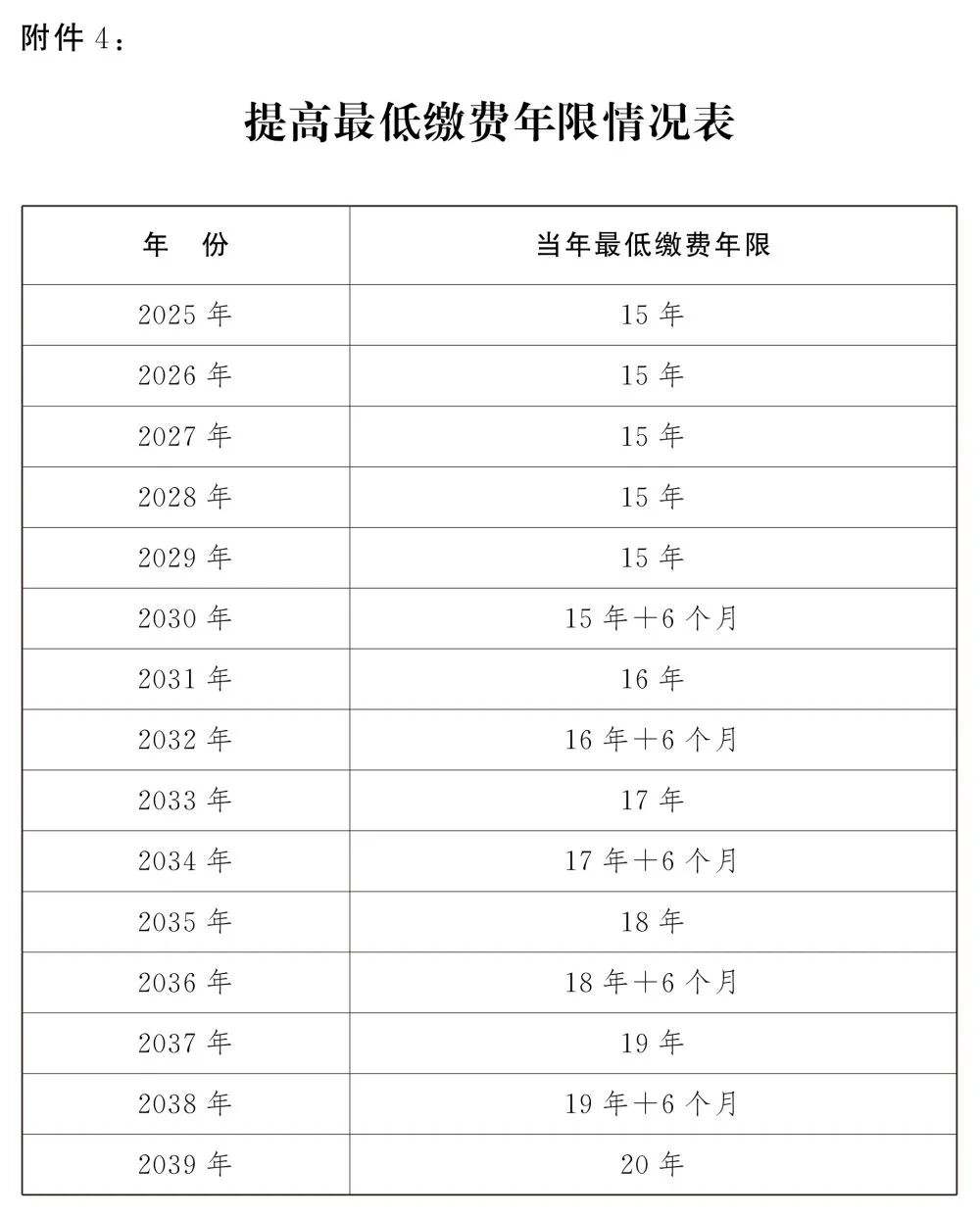 凯发k8国际首页(中国)官网登录入口