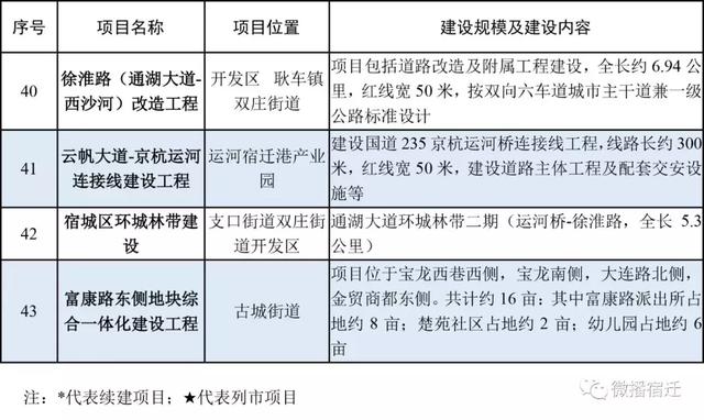 凯发k8国际首页(中国)官网登录入口