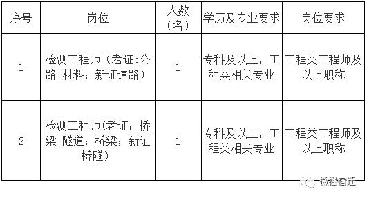 凯发k8国际首页(中国)官网登录入口