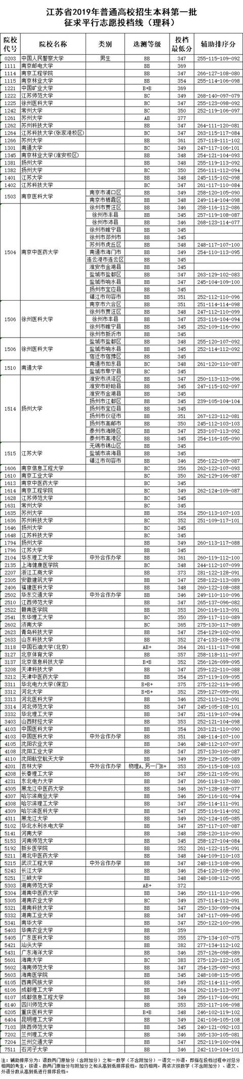 凯发k8国际首页(中国)官网登录入口