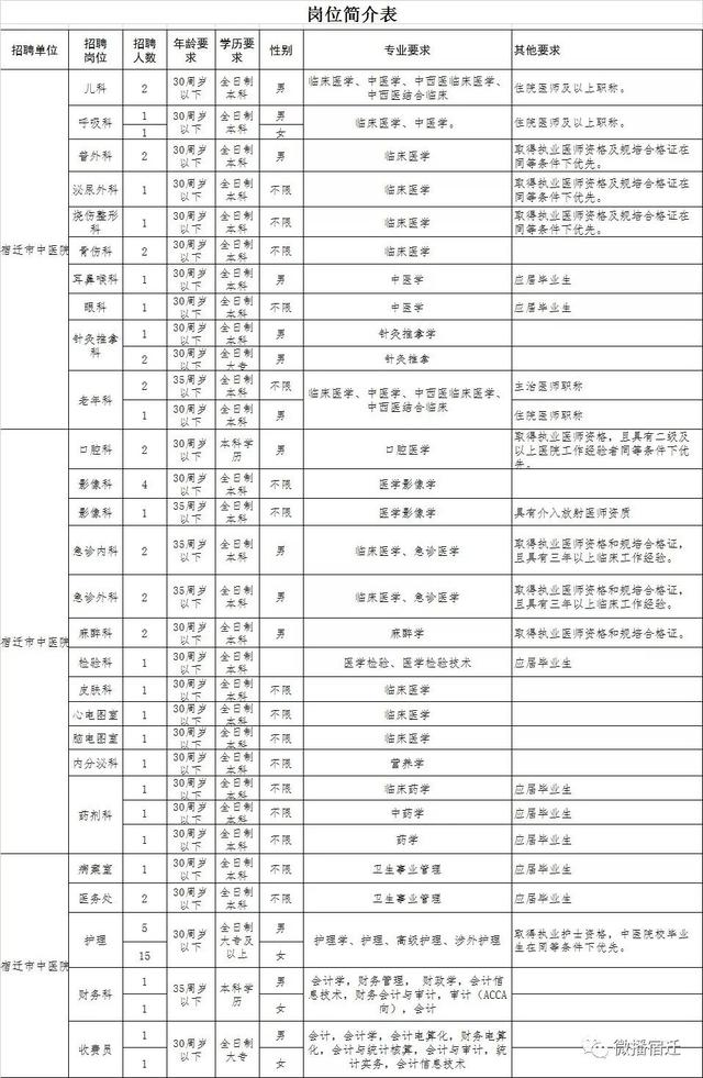 凯发k8国际首页(中国)官网登录入口