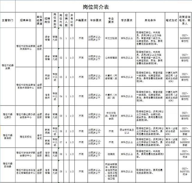 凯发k8国际首页(中国)官网登录入口