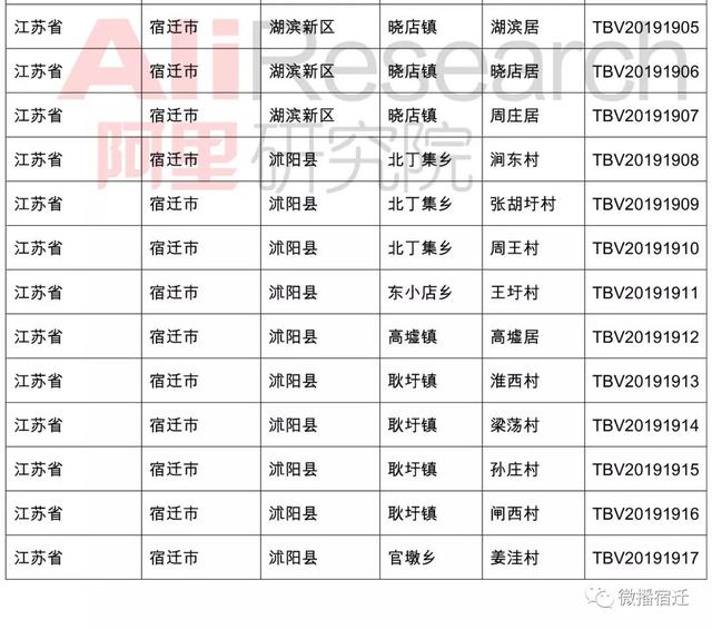 凯发k8国际首页(中国)官网登录入口