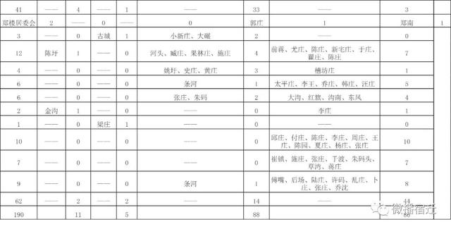 凯发k8国际首页(中国)官网登录入口