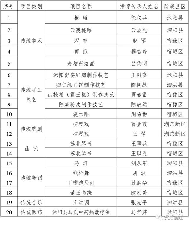 凯发k8国际首页(中国)官网登录入口