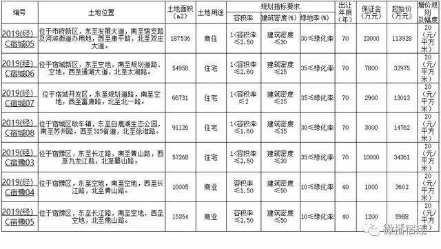 凯发k8国际首页(中国)官网登录入口