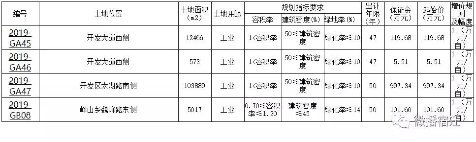 凯发k8国际首页(中国)官网登录入口