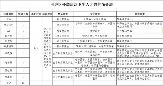 凯发k8国际首页(中国)官网登录入口