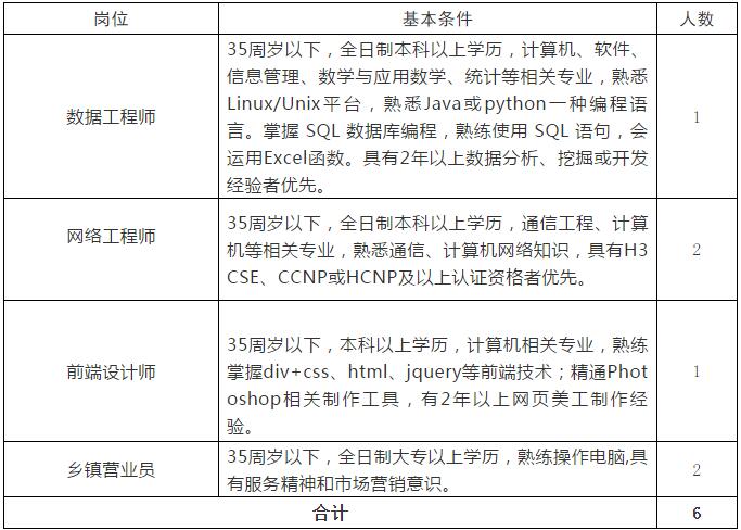 凯发k8国际首页(中国)官网登录入口