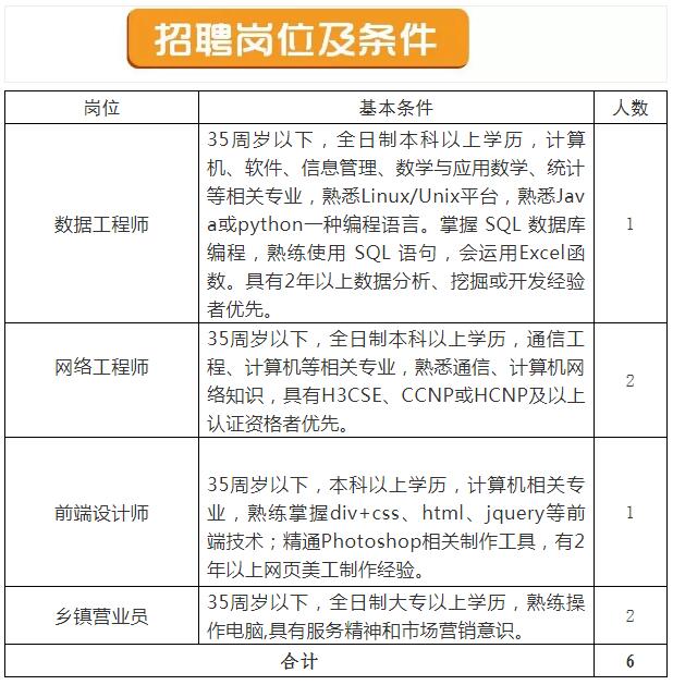 凯发k8国际首页(中国)官网登录入口