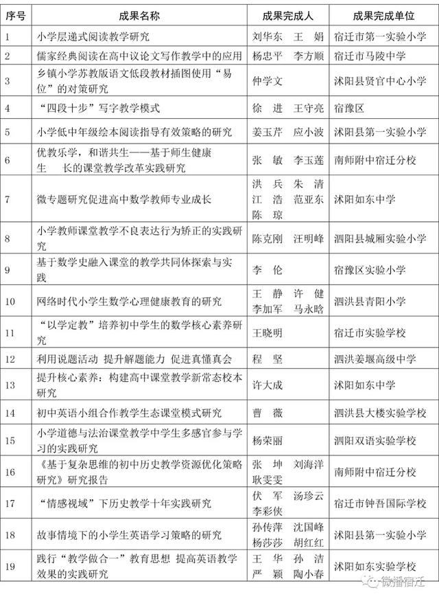 凯发k8国际首页(中国)官网登录入口