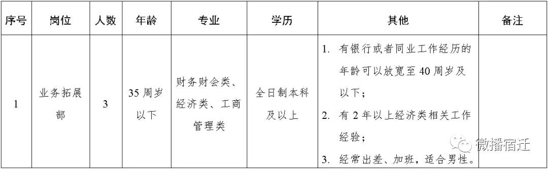 凯发k8国际首页(中国)官网登录入口