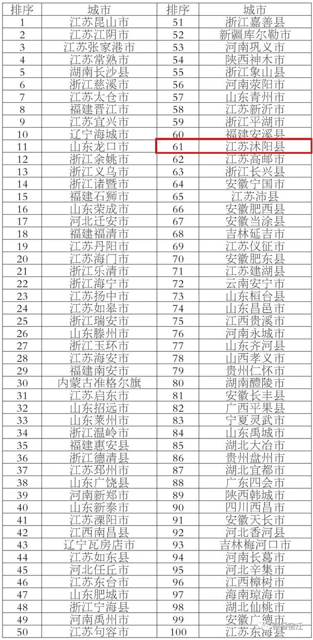 凯发k8国际首页(中国)官网登录入口