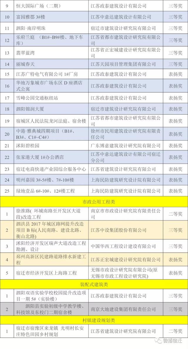 凯发k8国际首页(中国)官网登录入口